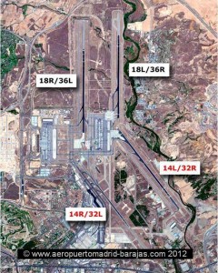 Pistas del Aeropuerto Madrid Barajas 18L/36R - 18R/36L y las 14L/32R